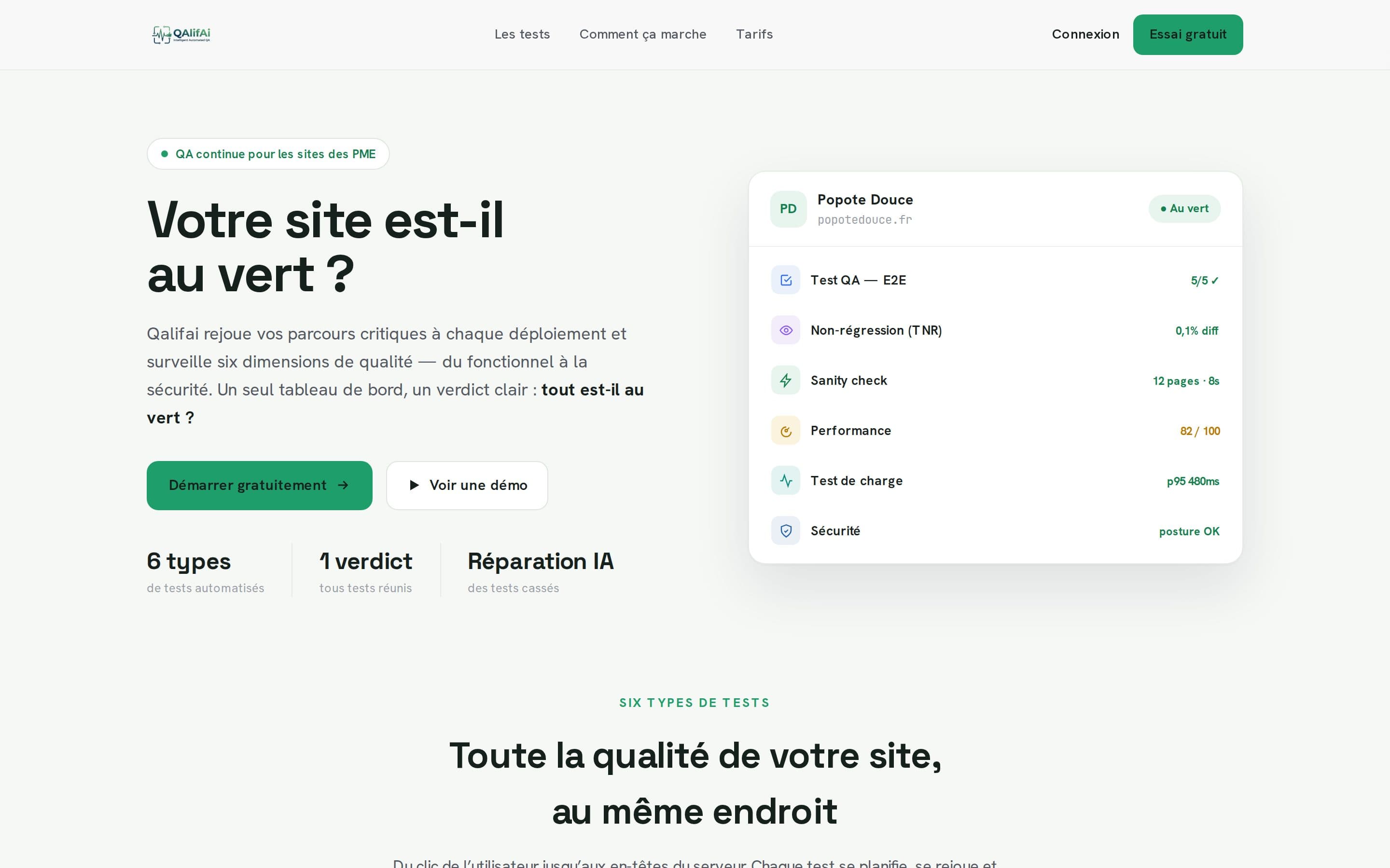 Plateforme SaaS